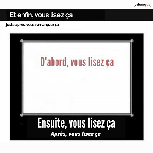 Qu’est-ce que le copywriting 